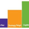 Business coaching that achieves strategic results