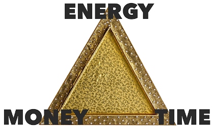 Time-Energy-Money-Afford-Anything