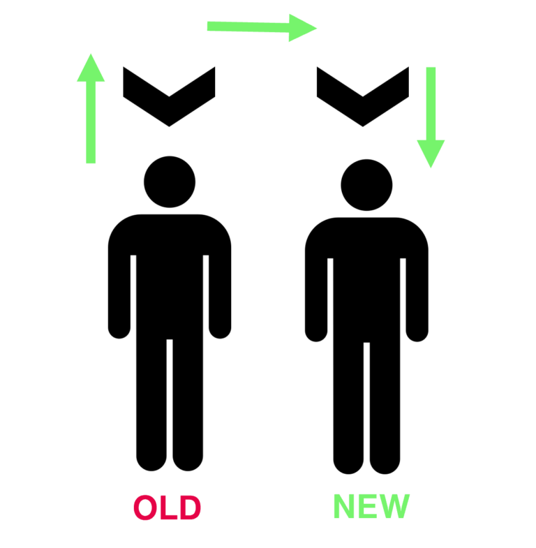 Change a Person through Context