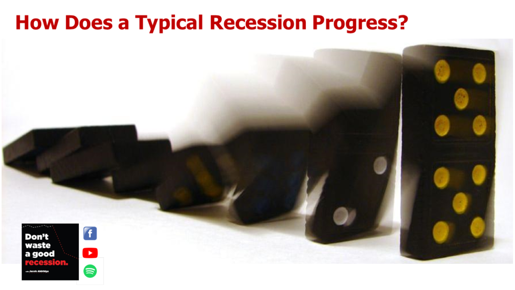 How does a Recession Typically Progress